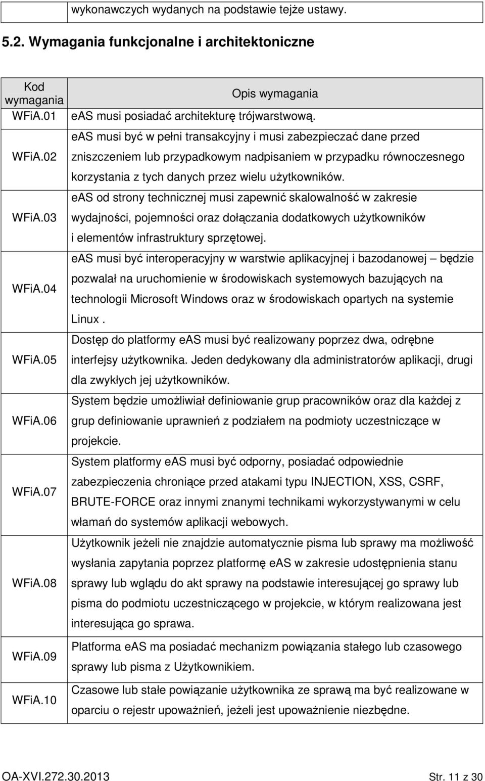 eas musi być w pełni transakcyjny i musi zabezpieczać dane przed zniszczeniem lub przypadkowym nadpisaniem w przypadku równoczesnego korzystania z tych danych przez wielu uŝytkowników.