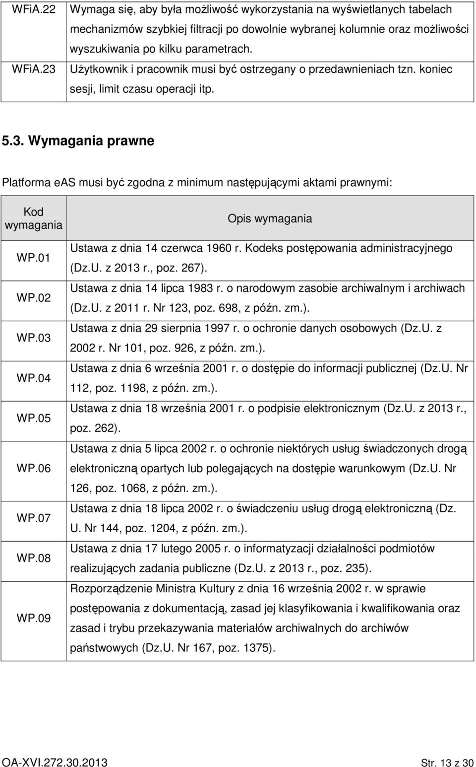 Wymagania prawne Platforma eas musi być zgodna z minimum następującymi aktami prawnymi: Kod wymagania WP.01 WP.02 WP.03 WP.04 WP.05 WP.06 WP.07 WP.08 WP.