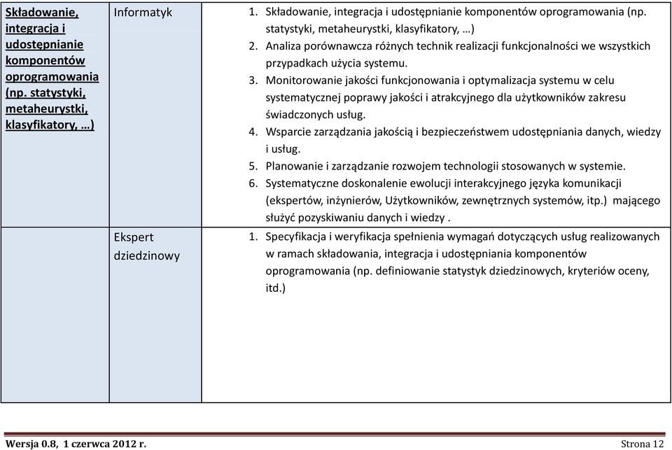 Analiza porównawcza różnych technik realizacji funkcjonalności we wszystkich przypadkach użycia systemu. 3.