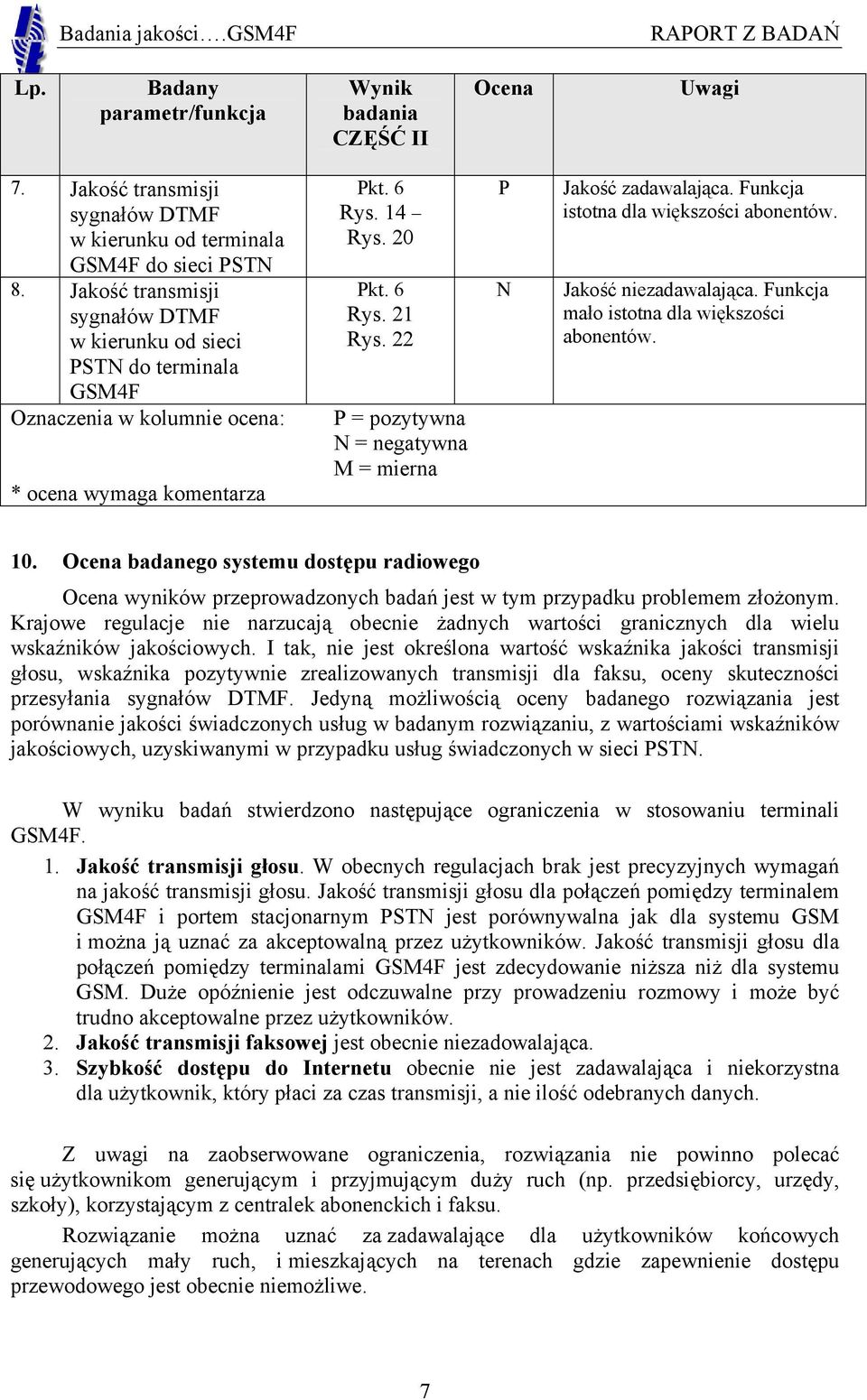 22 P = pozytywna N = negatywna M = mierna P N Jakość zadawalająca. Funkcja istotna dla większości abonentów. Jakość niezadawalająca. Funkcja mało istotna dla większości abonentów. 10.