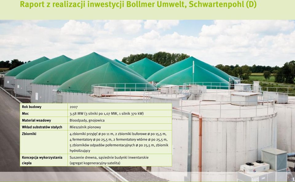 buforowe Ø po 15,5 m, 4 fermentatory Ø po 25,5 m, 2 fermentatory wtórne Ø po 25,5 m, 5 zbiorników odpadów pofermentacyjnych Ø po 25,5