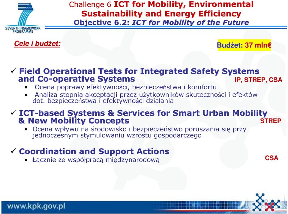 bezpieczeństwa i efektywności działania ICT-based Systems & Services for Smart Urban Mobility & New Mobility Concepts Ocena wpływu na środowisko