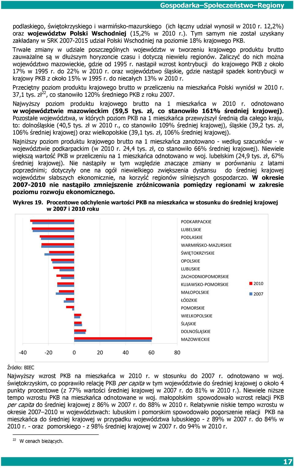 Trwałe zmiany w udziale poszczególnych województw w tworzeniu krajowego produktu brutto zauważalne są w dłuższym horyzoncie czasu i dotyczą niewielu regionów.