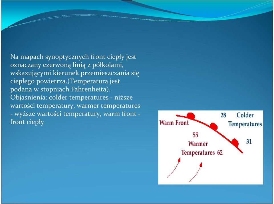 (temperatura jest podana w stopniach Fahrenheita).