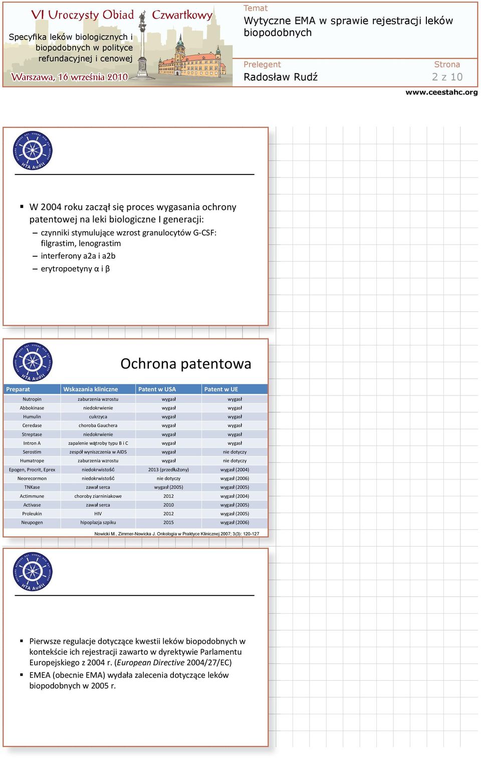 cukrzyca wygas wygas Ceredase choroba Gauchera wygas wygas Streptase niedokrwienie wygas wygas Intron A zapalenie w troby typu B i C wygas wygas Serostim zespó wyniszczenia w AIDS wygas nie dotyczy