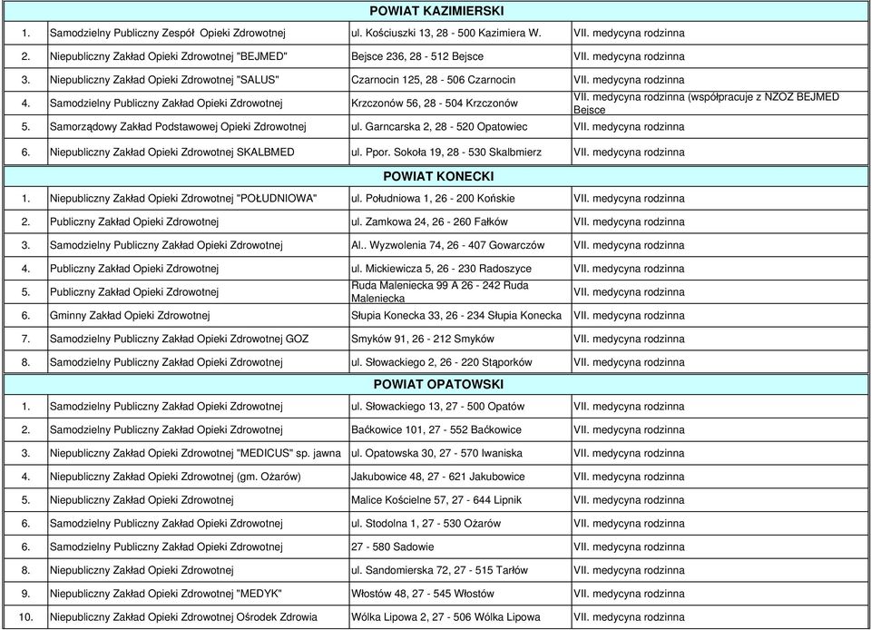 Sokoła 9, 8-530 Skalbmierz POWIAT KONECKI. Zdrowotnej "POŁUDNIOWA" ul. Południowa, 6-00 Końskie. Publiczny Zakład Opieki Zdrowotnej ul. Zamkowa 4, 6-60 Fałków 3.