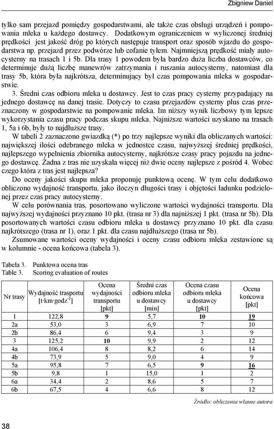 Najmniejszą prędkość miały autocysterny na trasach 1 i 5b.