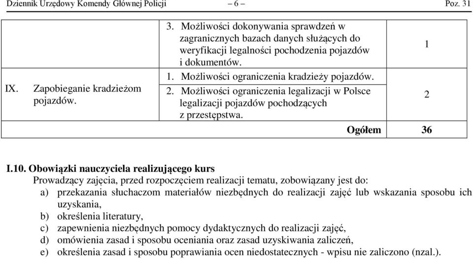 Obowiązki nauczyciela realizującego kurs Prowadzący zajęcia, przed rozpoczęciem realizacji tematu, zobowiązany jest do: a) przekazania słuchaczom materiałów niezbędnych do realizacji zajęć lub