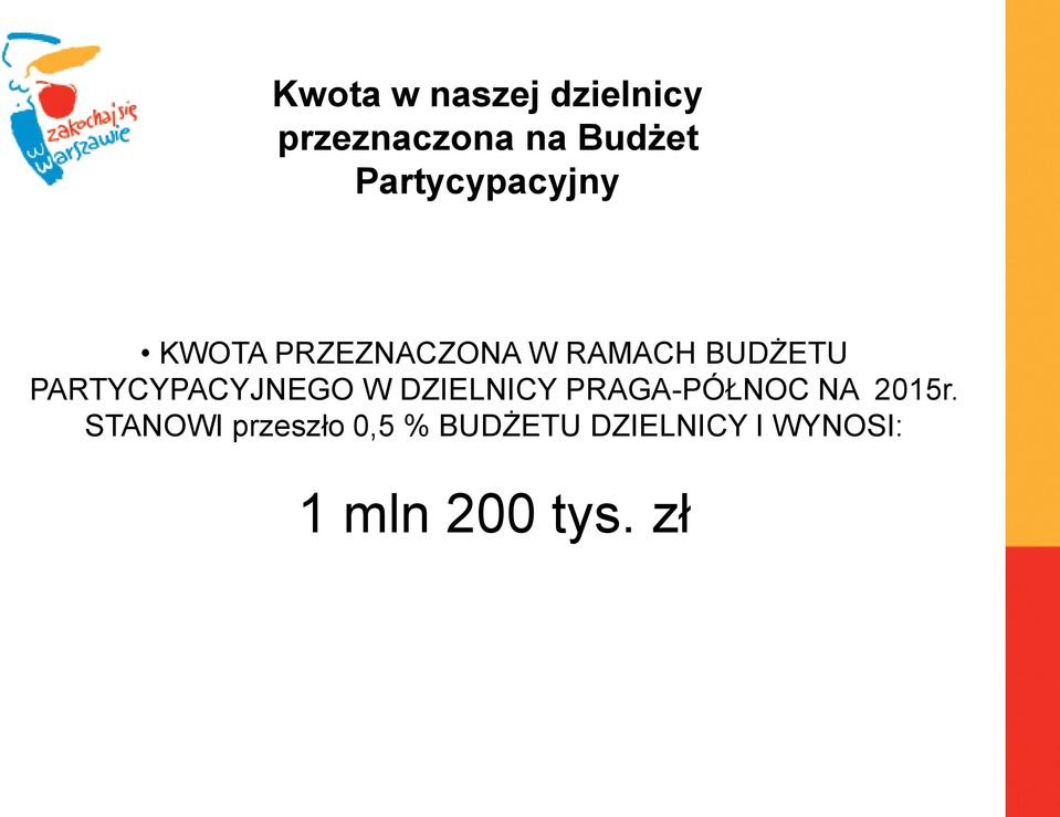 PARTYCYPACYJNEGO W DZIELNICY PRAGA-PÓŁNOC NA 2015r.