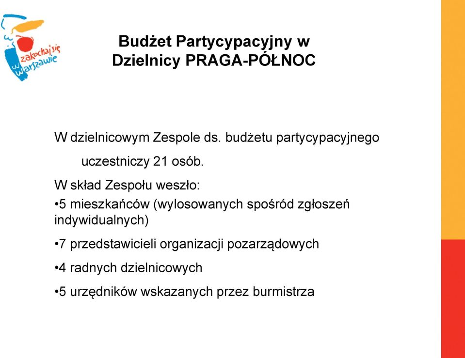 W skład Zespołu weszło: 5 mieszkańców (wylosowanych spośród zgłoszeń