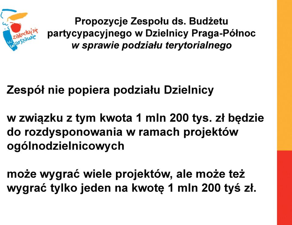 Zespół nie popiera podziału Dzielnicy w związku z tym kwota 1 mln 200 tys.