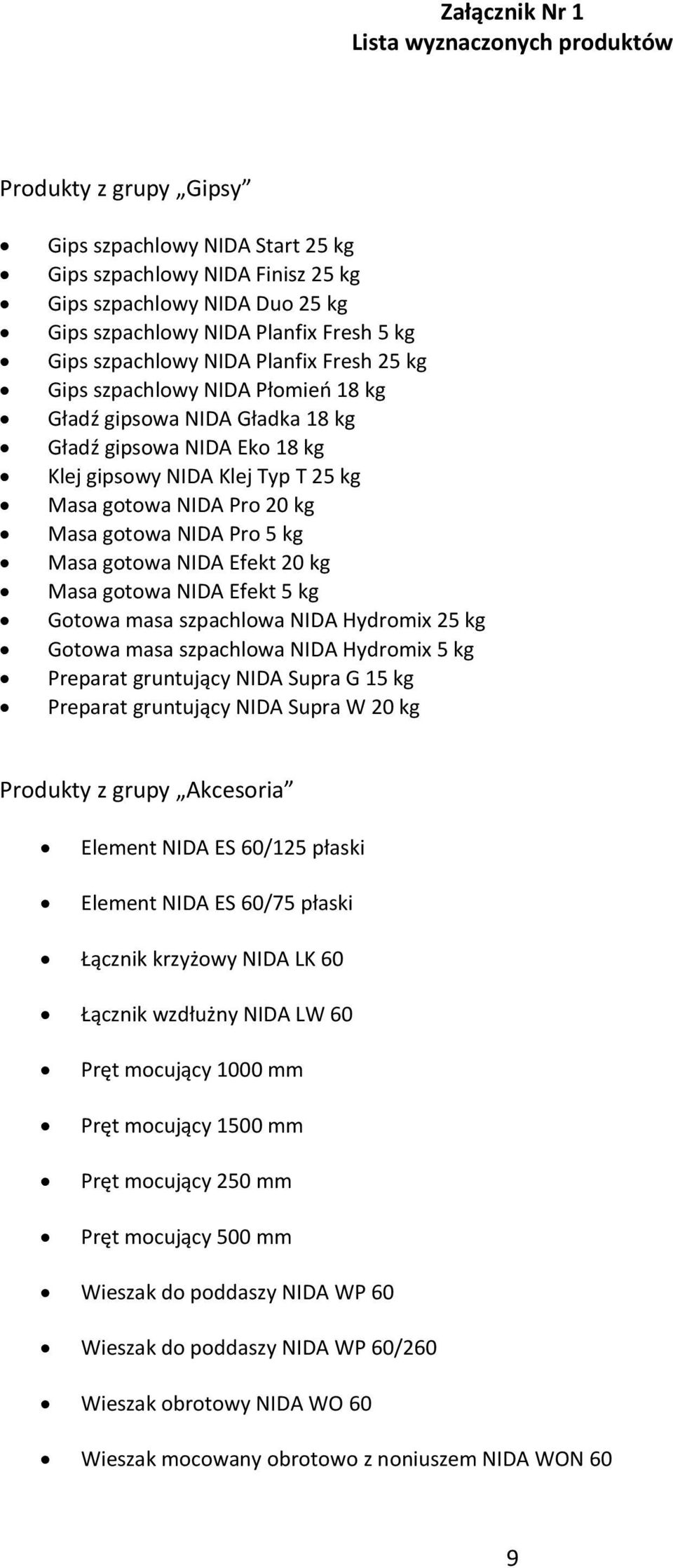 20 kg Masa gotowa NIDA Pro 5 kg Masa gotowa NIDA Efekt 20 kg Masa gotowa NIDA Efekt 5 kg Gotowa masa szpachlowa NIDA Hydromix 25 kg Gotowa masa szpachlowa NIDA Hydromix 5 kg Preparat gruntujący NIDA