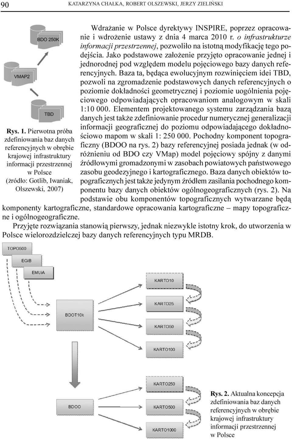 INSPIRE, poprzez opracowanie i wdro enie ustawy z dnia 4 marca 2010 r. o infrastrukturze informacji przestrzennej, pozwoli³o na istotn¹ modyfikacjê tego podejœcia.