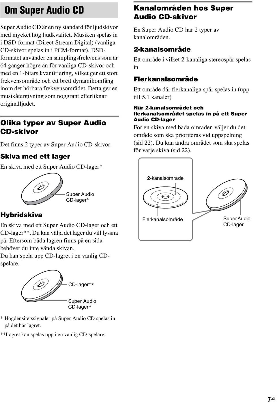 hörbara frekvensområdet. Detta ger en musikåtergivning som noggrant efterliknar originalljudet. Olika typer av Super Audio CD-skivor Det finns 2 typer av Super Audio CD-skivor.