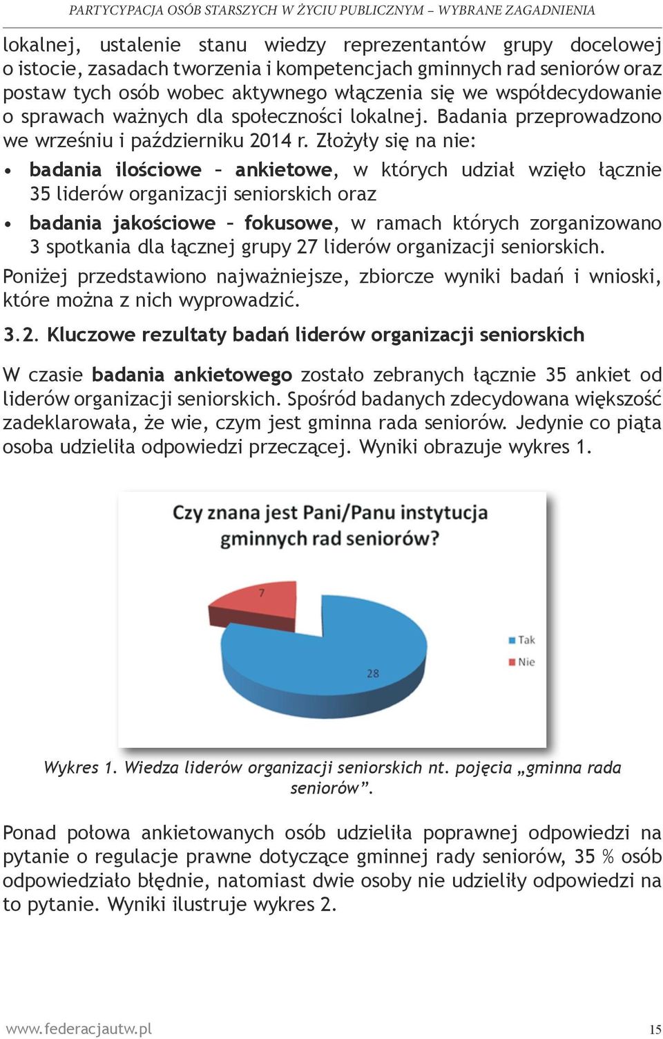 Złożyły się na nie: badania ilościowe ankietowe, w których udział wzięło łącznie 35 liderów organizacji seniorskich oraz badania jakościowe fokusowe, w ramach których zorganizowano 3 spotkania dla