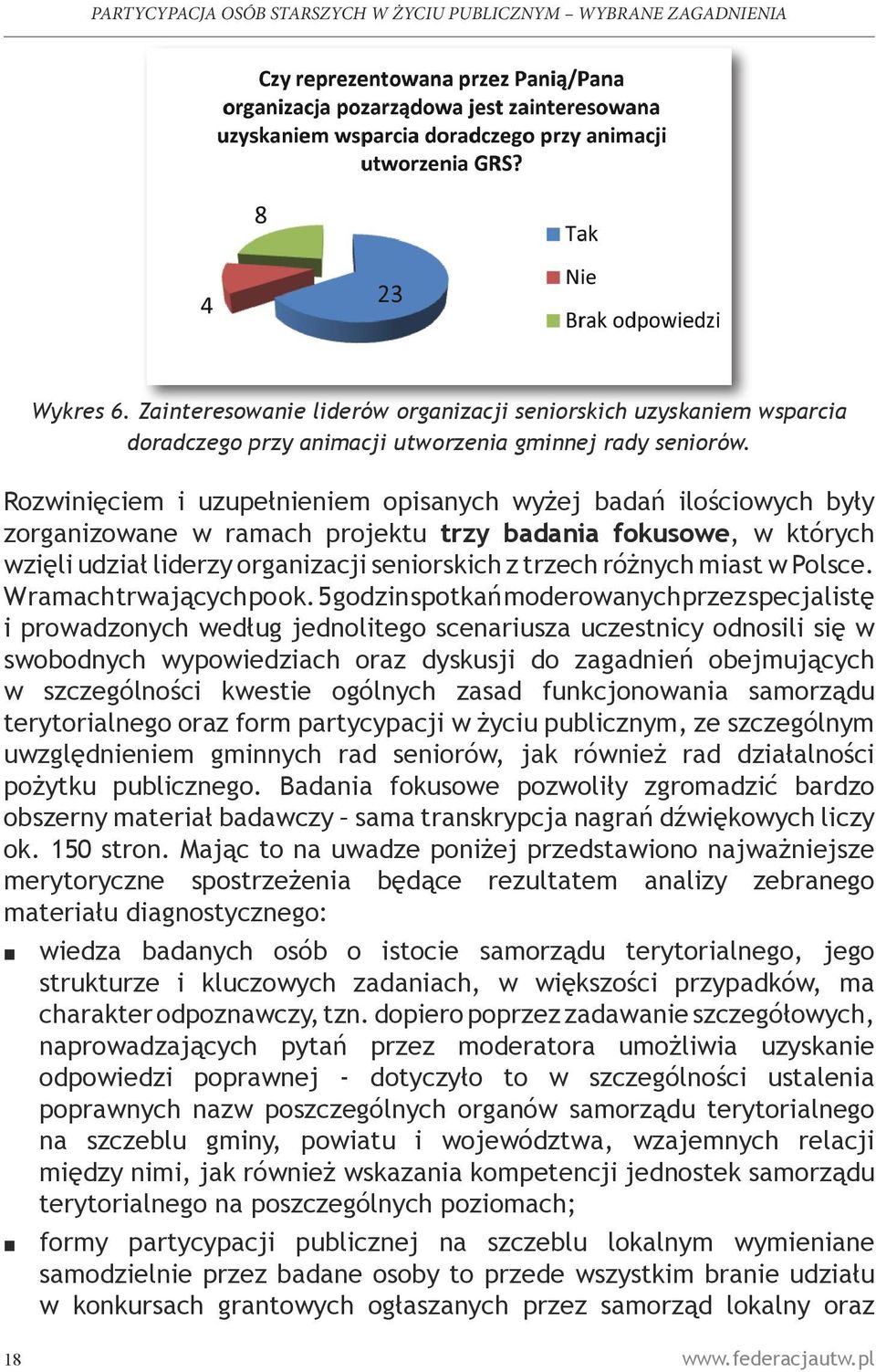 miast w Polsce. W ramach trwających po ok.