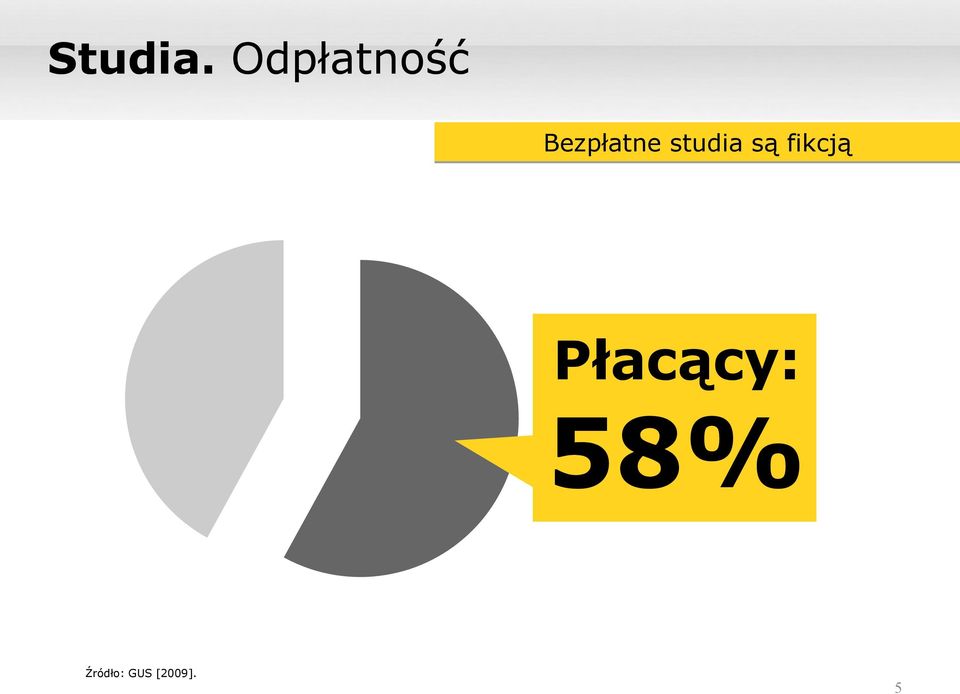 Bezpłatne studia są