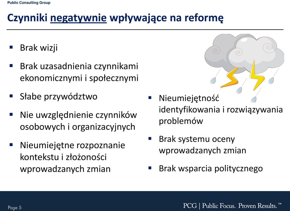 Nieumiejętne rozpoznanie kontekstu i złożoności wprowadzanych zmian Nieumiejętność