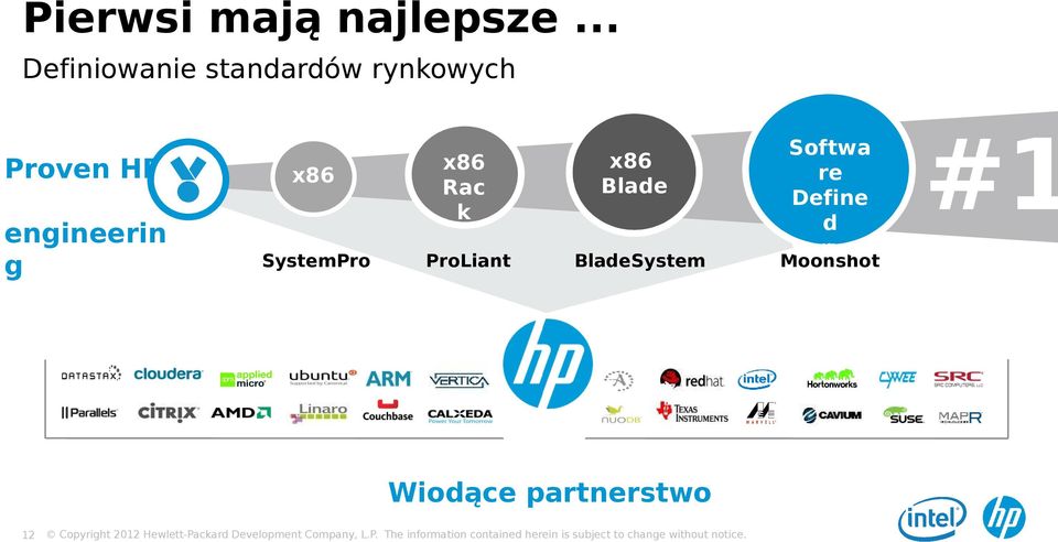 engineerin g x86 SystemPro x86 Rac k ProLiant x86