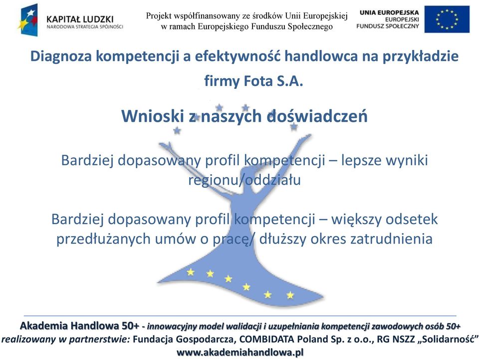 kompetencji lepsze wyniki regionu/oddziału Bardziej dopasowany profil