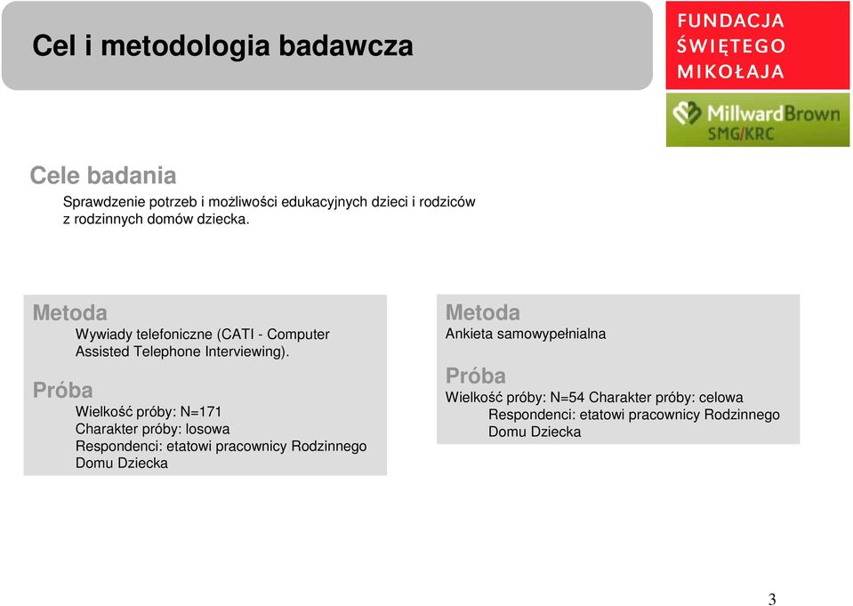 Próba Wielkość próby: N=171 Charakter próby: losowa Respondenci: etatowi pracownicy Rodzinnego Domu Dziecka Metoda