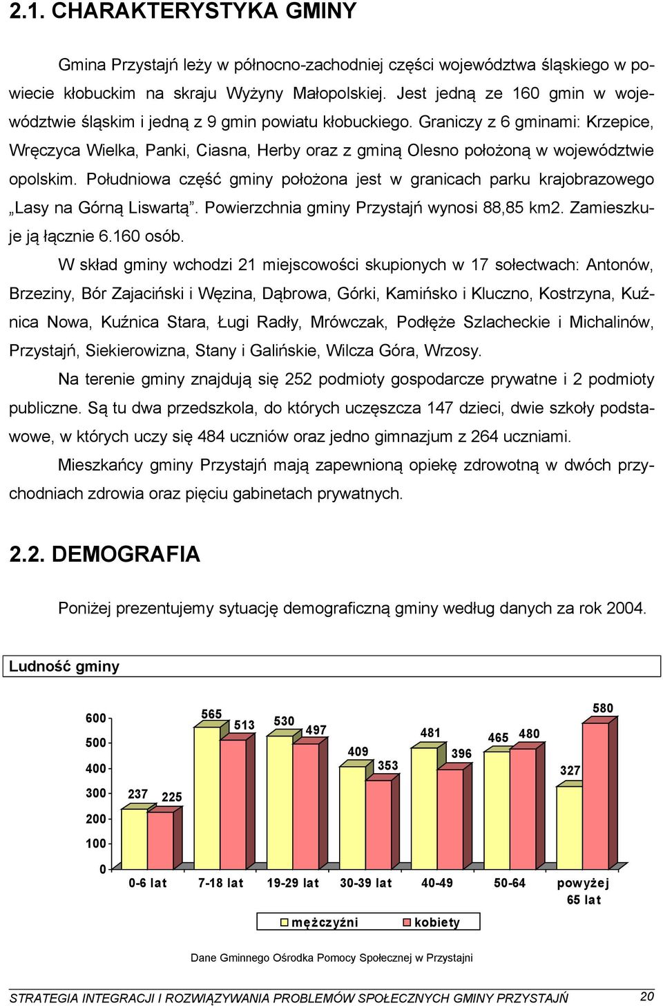 Graniczy z 6 gminami: Krzepice, Wręczyca Wielka, Panki, Ciasna, Herby oraz z gminą Olesno położoną w województwie opolskim.