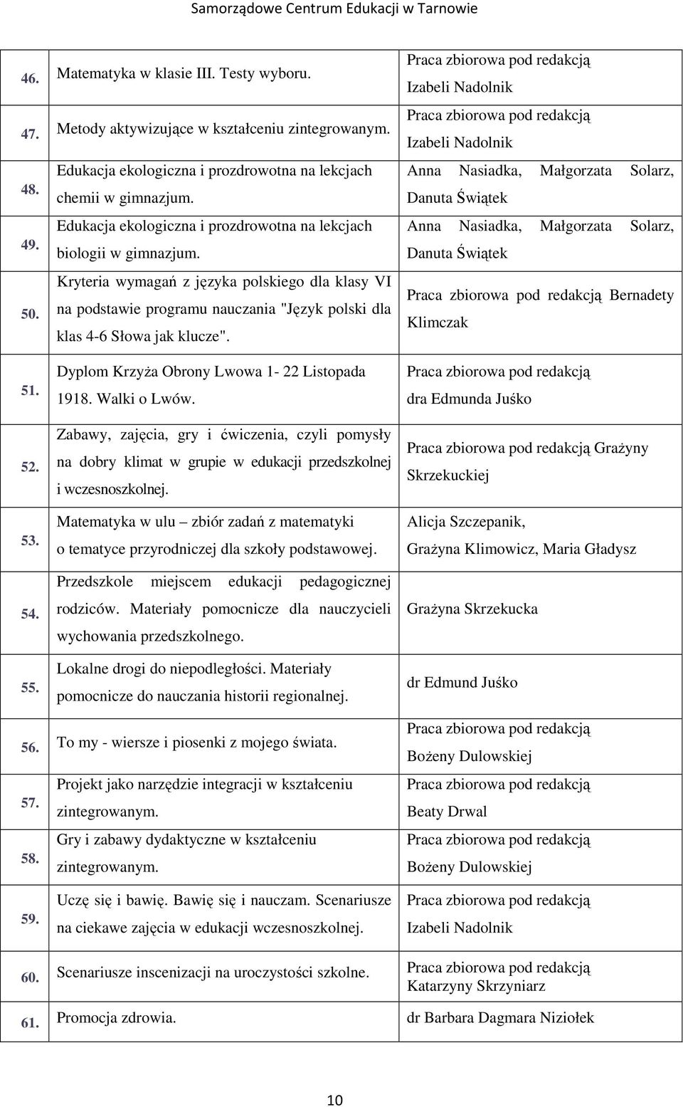 na podstawie programu nauczania "Język polski dla klas 4-6 Słowa jak klucze".