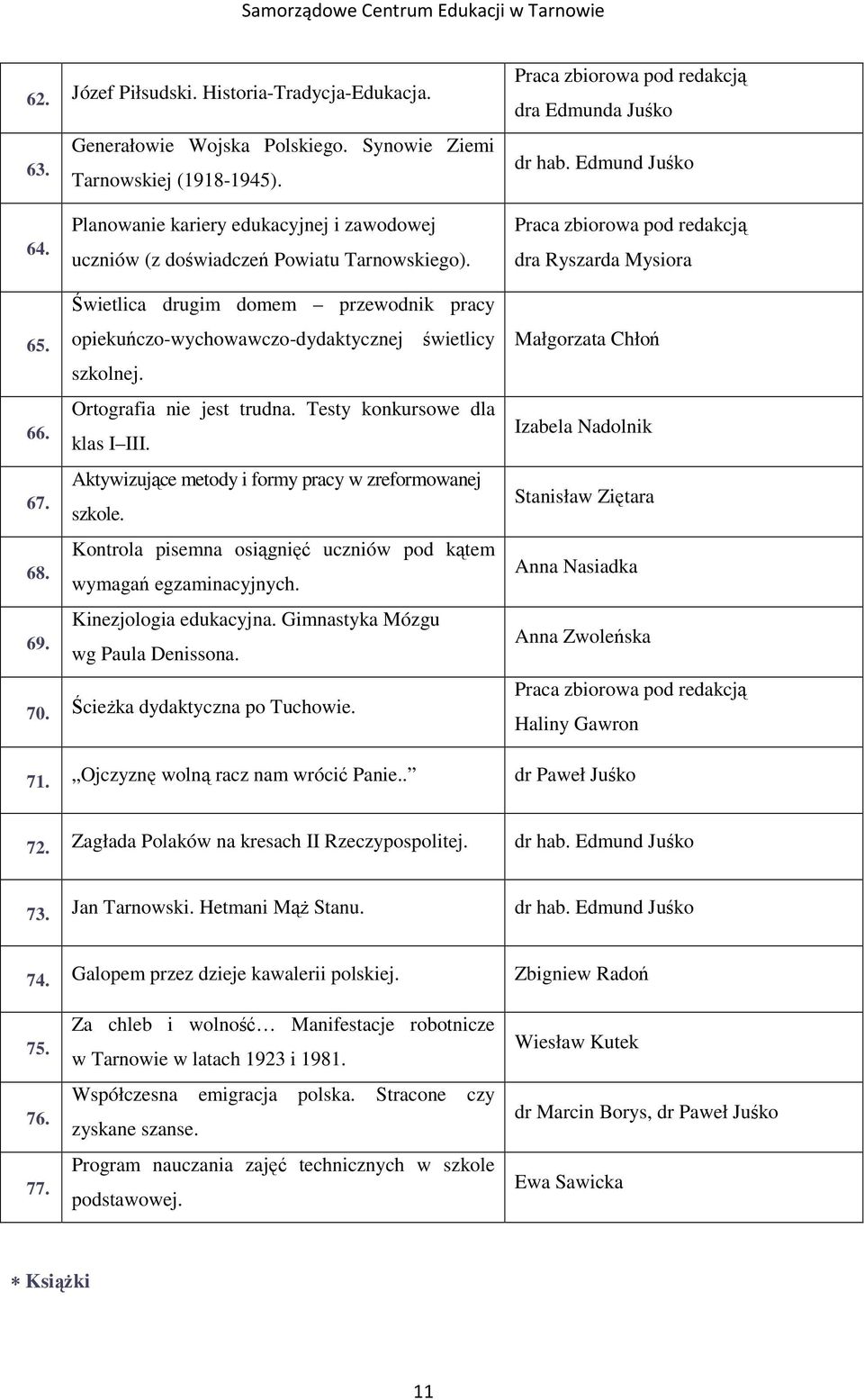 opiekuńczo-wychowawczo-dydaktycznej świetlicy szkolnej. Ortografia nie jest trudna. Testy konkursowe dla 66. klas I III. Aktywizujące metody i formy pracy w zreformowanej 67. szkole.