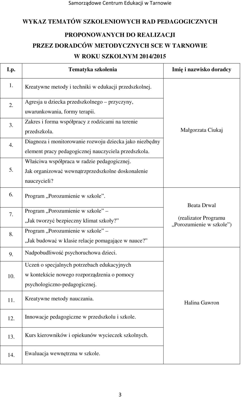 Zakres i forma współpracy z rodzicami na terenie przedszkola. Diagnoza i monitorowanie rozwoju dziecka jako niezbędny element pracy pedagogicznej nauczyciela przedszkola.