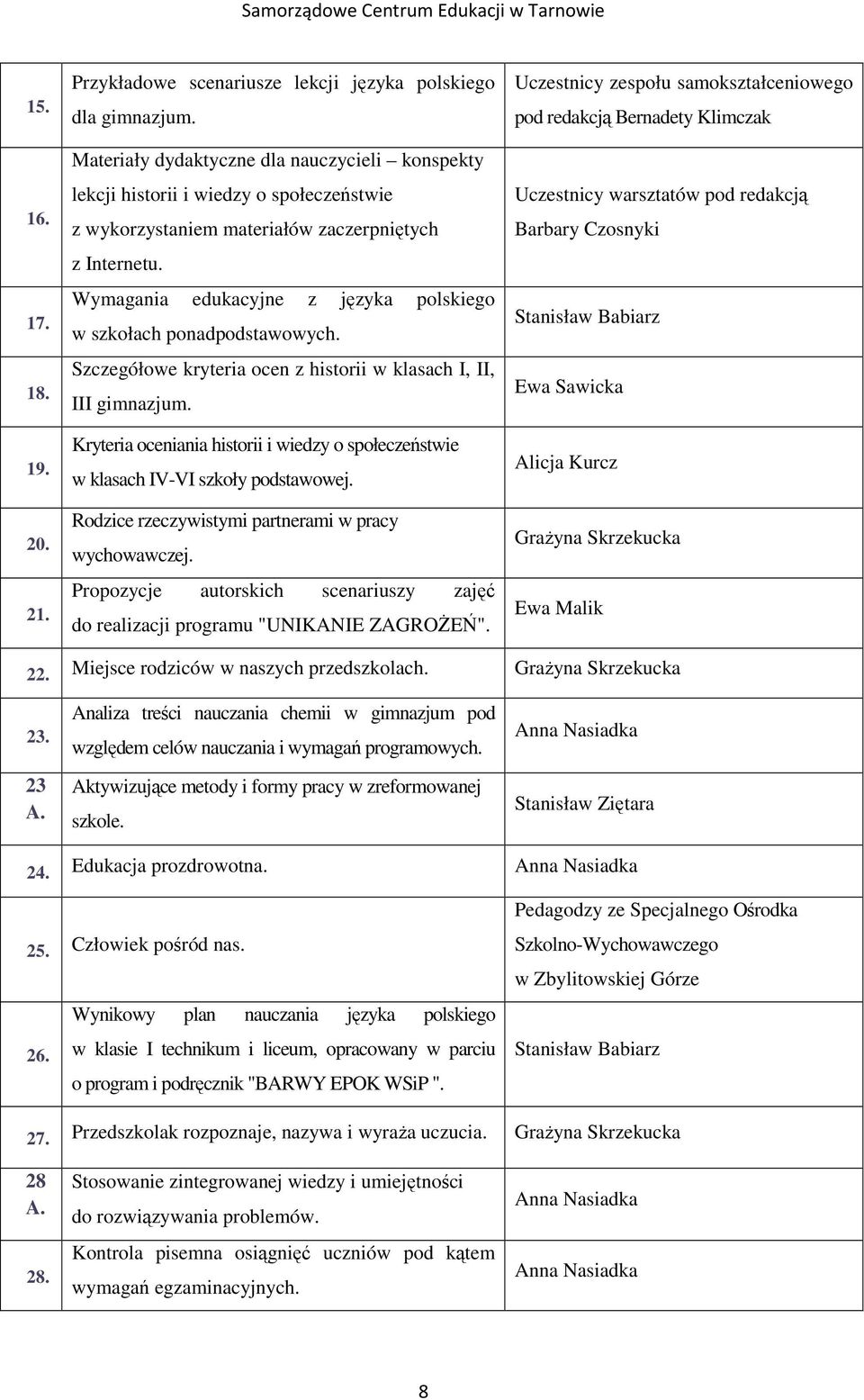 Wymagania edukacyjne z języka polskiego w szkołach ponadpodstawowych. Szczegółowe kryteria ocen z historii w klasach I, II, III gimnazjum.