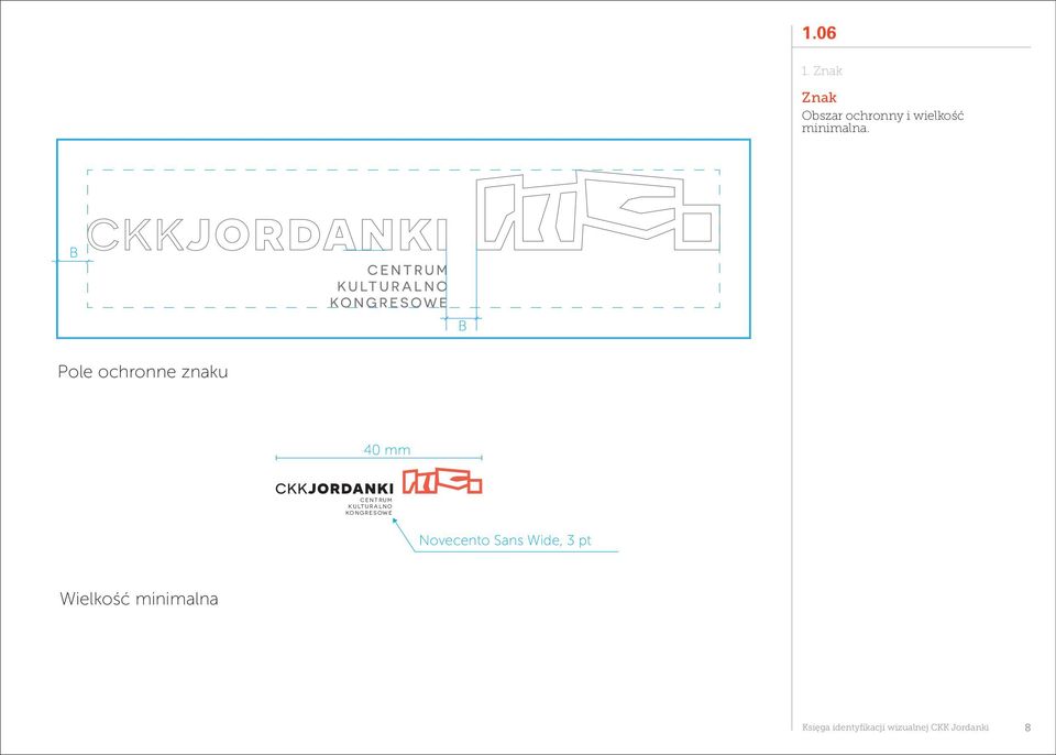 wielkość minimalna.