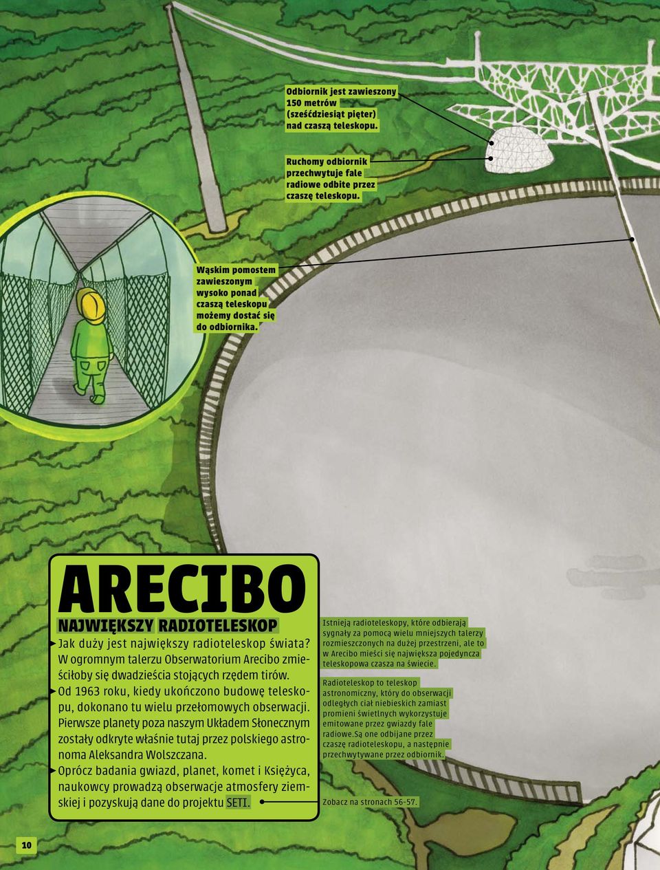 W ogromnym talerzu Obserwatorium Arecibo zmieściłoby się dwadzieścia stojących rzędem tirów. A Od 1963 roku, kiedy ukończono budowę teleskopu, dokonano tu wielu przełomowych obserwacji.