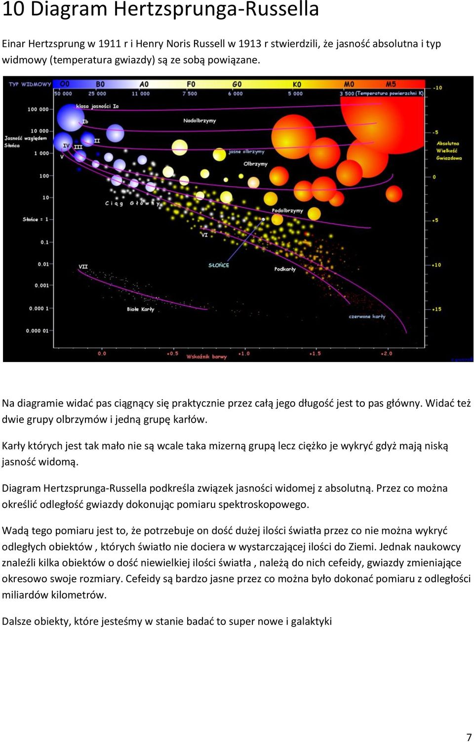 Karły których jest tak mało nie są wcale taka mizerną grupą lecz ciężko je wykryć gdyż mają niską jasność widomą. Diagram Hertzsprunga-Russella podkreśla związek jasności widomej z absolutną.