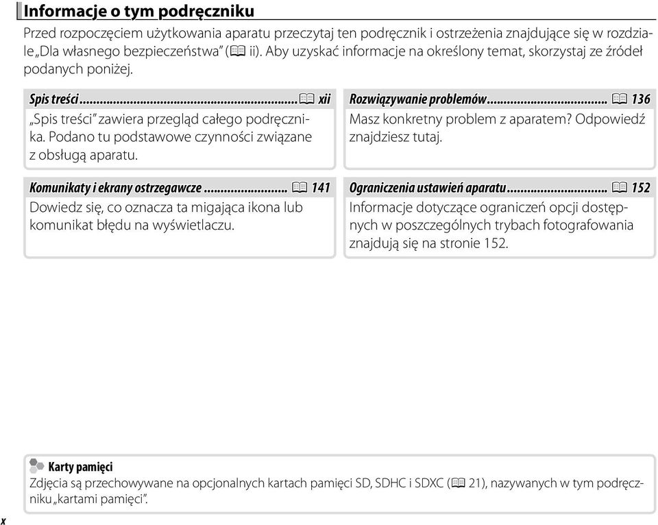 Podano tu podstawowe czynności związane z obsługą aparatu. Rozwiązywanie problemów... P 136 Masz konkretny problem z aparatem? Odpowiedź znajdziesz tutaj. Komunikaty i ekrany ostrzegawcze.