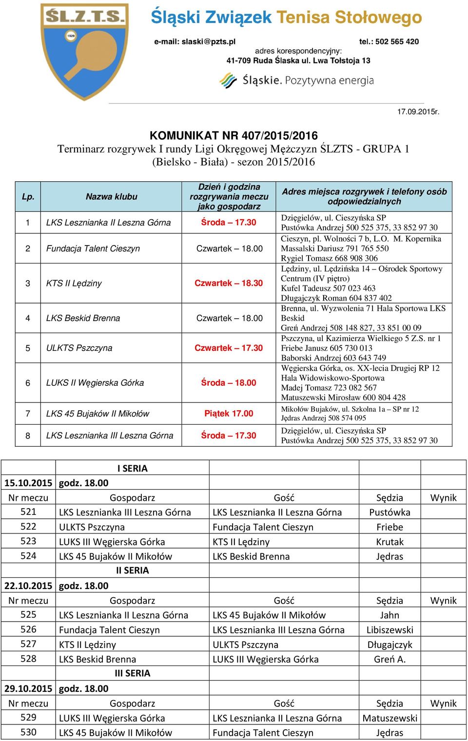 30 4 LKS Beskid Brenna Czwartek 18.00 5 ULKTS Pszczyna Czwartek 17.30 6 LUKS II Węgierska Górka Środa 18.00 7 LKS 45 Bujaków II Mikołów Piątek 17.00 8 LKS Lesznianka III Leszna Górna Środa 17.