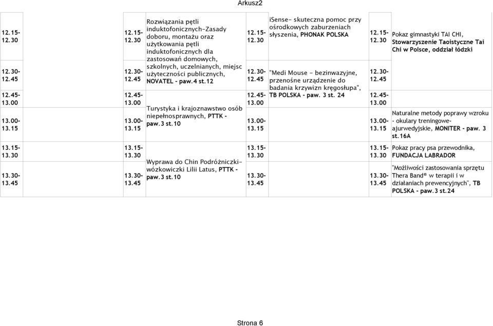 4 st.12 Turystyk i krjoznwstwo osób - - niepełnosprwnych, PTTK - pw.3 st.