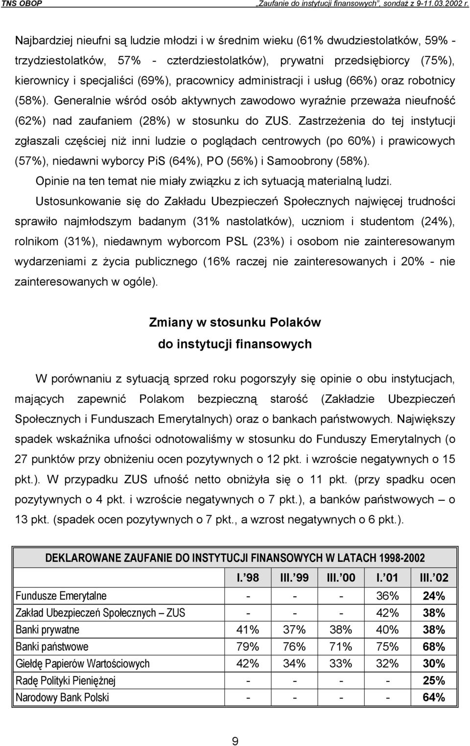 Zastrzeżenia do tej instytucji zgłaszali częściej niż inni ludzie o poglądach centrowych (po 60%) i prawicowych (57%), niedawni wyborcy PiS (64%), PO (56%) i Samoobrony (58%).