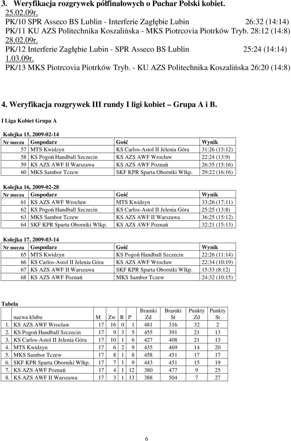 PK/12 Interferie Zagłębie Lubin - SPR Asseco BS Lublin 25:24 (14:14) 1.03.09r. PK/13 MKS Piotrcovia Piotrków Tryb. - KU AZS Politechnika Koszalińska 26:20 (14:8) 4.