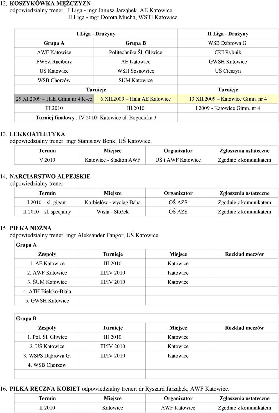 2009 Hala Gimn nr 4 K-ce 6.XII.2009 Hala AE Katowice 13.XII.2009 Katowice Gimn. nr 4 III.2010 III.2010 I.2009 - Katowice Gimn. nr 4 Turniej finałowy : IV 2010- Katowice ul. Bogucicka 3 13.