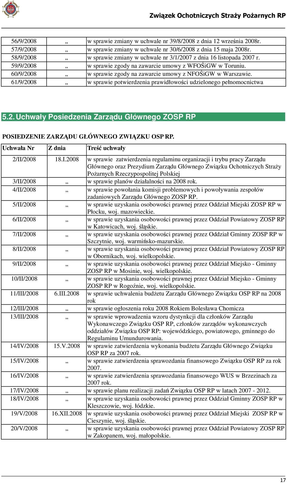 60/9/2008 w sprawie zgody na zawarcie umowy z NFOŚiGW w Warszawie. 61/9/2008 w sprawie potwierdzenia prawidłowości udzielonego pełnomocnictwa 5.2. Uchwały Posiedzenia Zarządu Głównego ZOSP RP POSIEDZENIE ZARZĄDU GŁÓWNEGO ZWIĄZKU OSP RP.