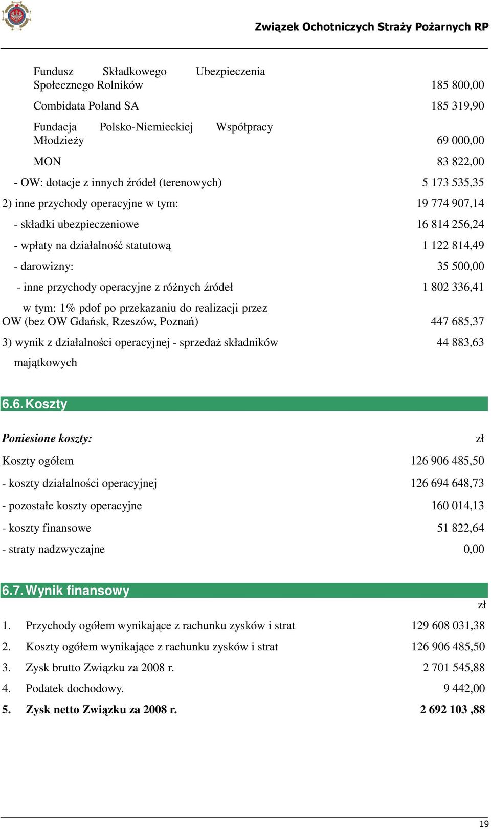 przychody operacyjne z różnych źródeł 1 802 336,41 w tym: 1% pdof po przekazaniu do realizacji przez OW (bez OW Gdańsk, Rzeszów, Poznań) 447 685,37 3) wynik z działalności operacyjnej - sprzedaż