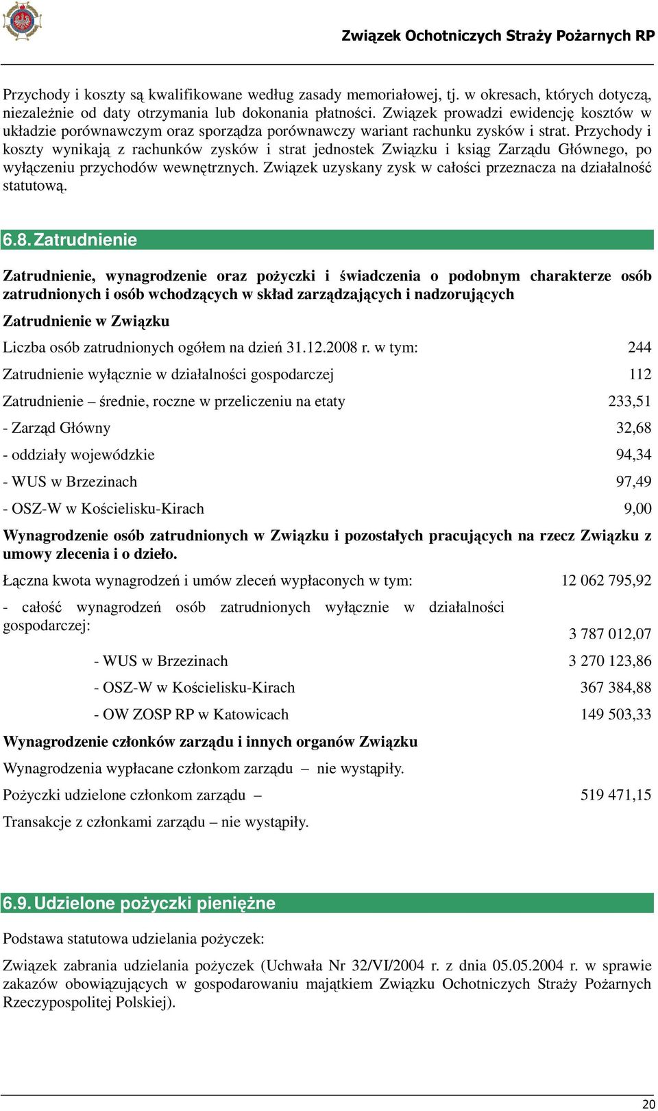 Przychody i koszty wynikają z rachunków zysków i strat jednostek Związku i ksiąg Zarządu Głównego, po wyłączeniu przychodów wewnętrznych.