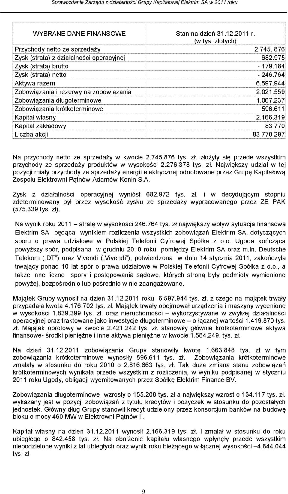 166.319 Kapitał zakładowy 83 770 Liczba akcji 83 770 297 Na przychody netto ze sprzedaży w kwocie 2.745.876 tys. zł. złożyły się przede wszystkim przychody ze sprzedaży produktów w wysokości 2.276.