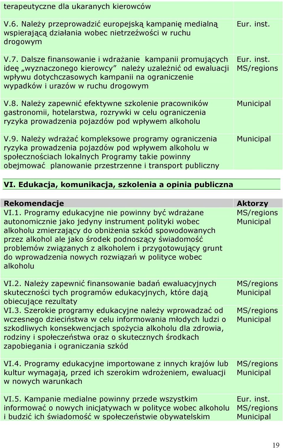 Należy zapewnić efektywne szkolenie pracowników gastronomii, hotelarstwa, rozrywki w celu ograniczenia ryzyka prowadzenia pojazdów pod wpływem alkoholu V.9.