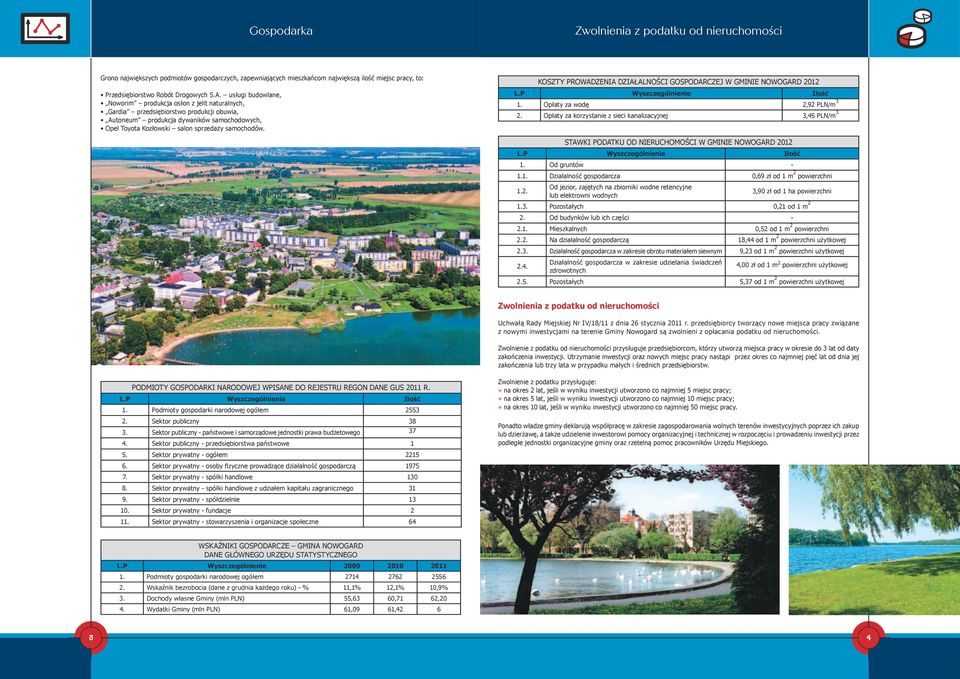 KOSZTY PROWADZENIA DZIAŁALNOŚCI GOSPODARCZEJ W GMINIE NOWOGARD 2012 L.P Wyszczególnienie Ilość 1. Opłaty za wodę 2,92 PLN/m 3 2.