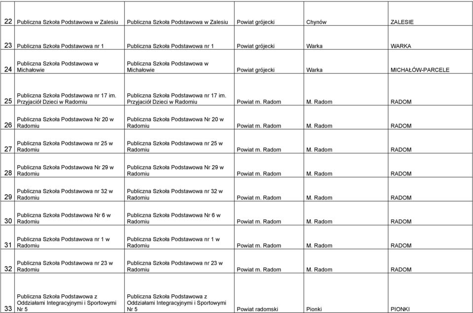 Przyjaciół Dzieci w 26 Publiczna Szkoła Podstawowa Nr 20 w Publiczna Szkoła Podstawowa Nr 20 w 27 Publiczna Szkoła Podstawowa nr 25 w Publiczna Szkoła Podstawowa nr 25 w 28 Publiczna Szkoła