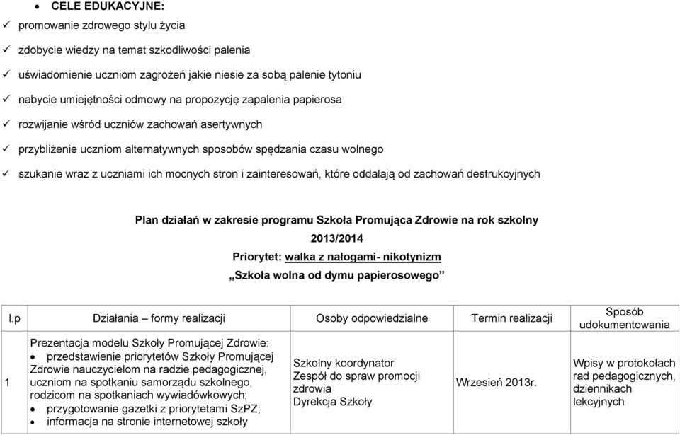 zainteresowań, które oddalają od zachowań destrukcyjnych Plan działań w zakresie programu Szkoła Promująca Zdrowie na rok szkolny 2013/2014 Priorytet: walka z nałogami- nikotynizm Szkoła wolna od