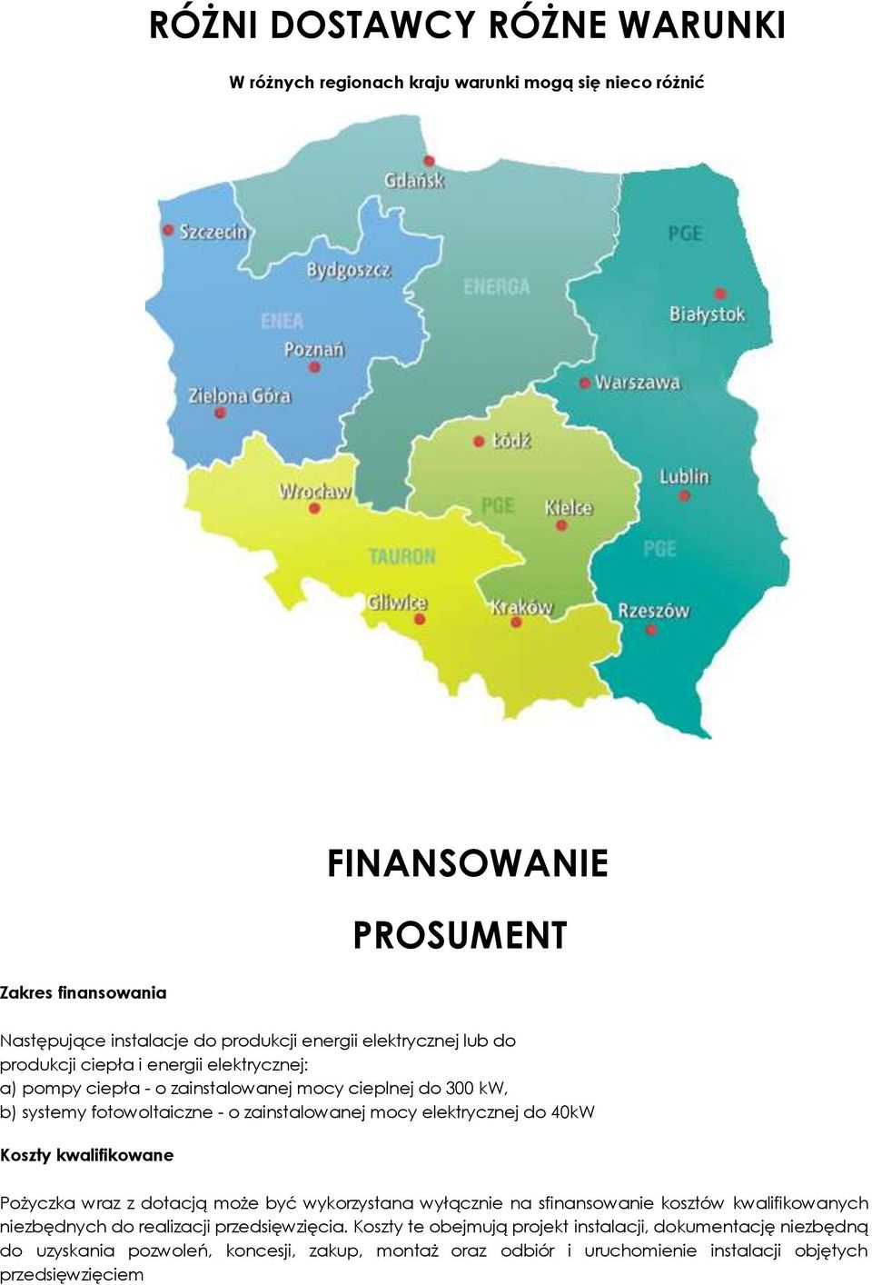 elektrycznej do 40kW Koszty kwalifikowane Pożyczka wraz z dotacją może być wykorzystana wyłącznie na sfinansowanie kosztów kwalifikowanych niezbędnych do realizacji