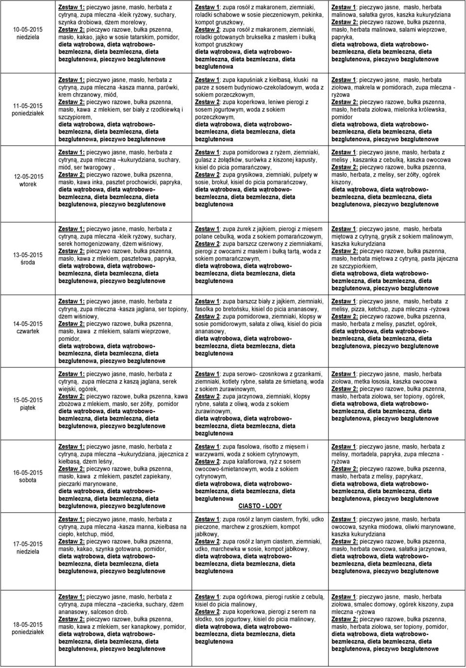 malinowa, salami wieprzowe, 11-05-2015 cytryną, zupa mleczna -kasza manna, parówki, krem chrzanowy, miód, masło, kawa z mlekiem, ser biały z rzodkiewką i szczypiorem, Zestaw 1: zupa kapuśniak z