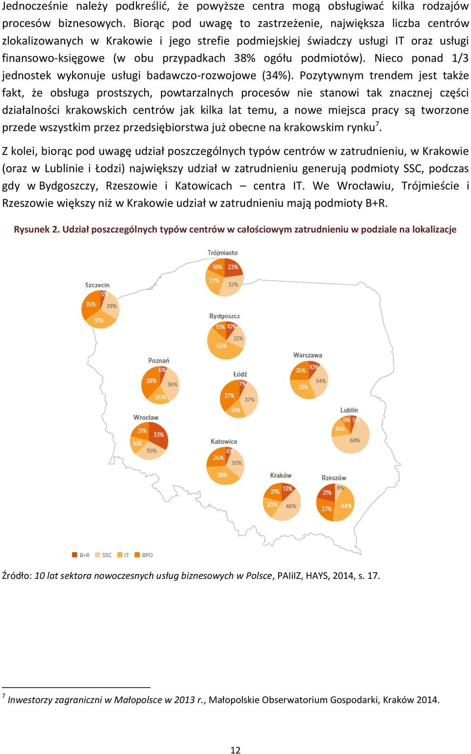 podmiotów). Nieco ponad 1/3 jednostek wykonuje usługi badawczo-rozwojowe (34%).